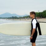 Science Bodyboards